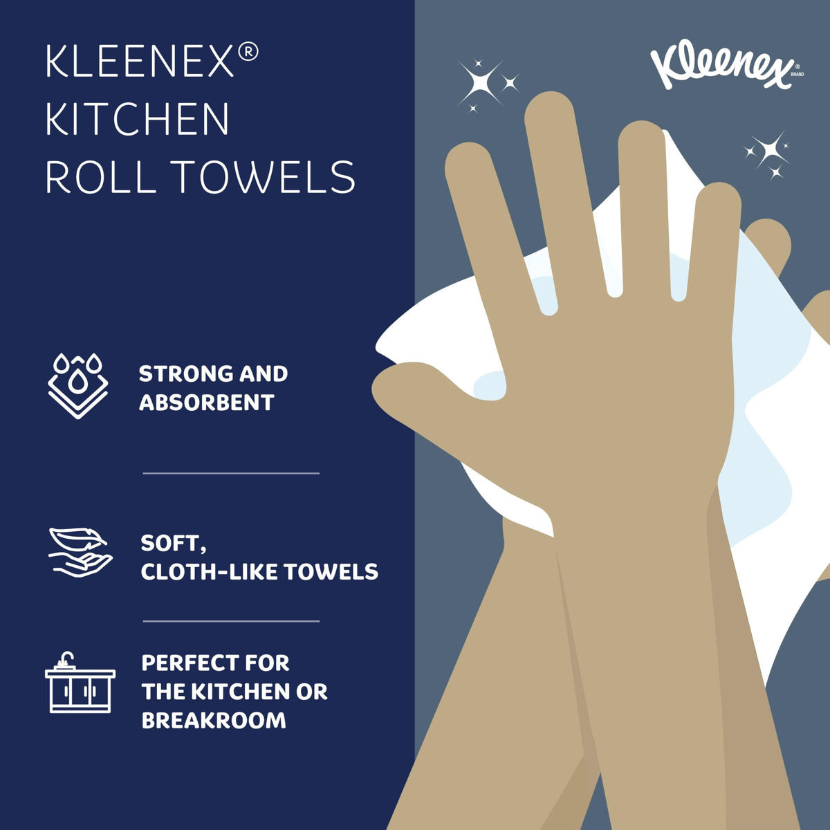 Kleenex Professional Premier Kitchen Paper Towels (13964), Cloth-Like Softness, White (70 Sheets/Roll, 24 Rolls/Case, 1,680 Sheet Total)