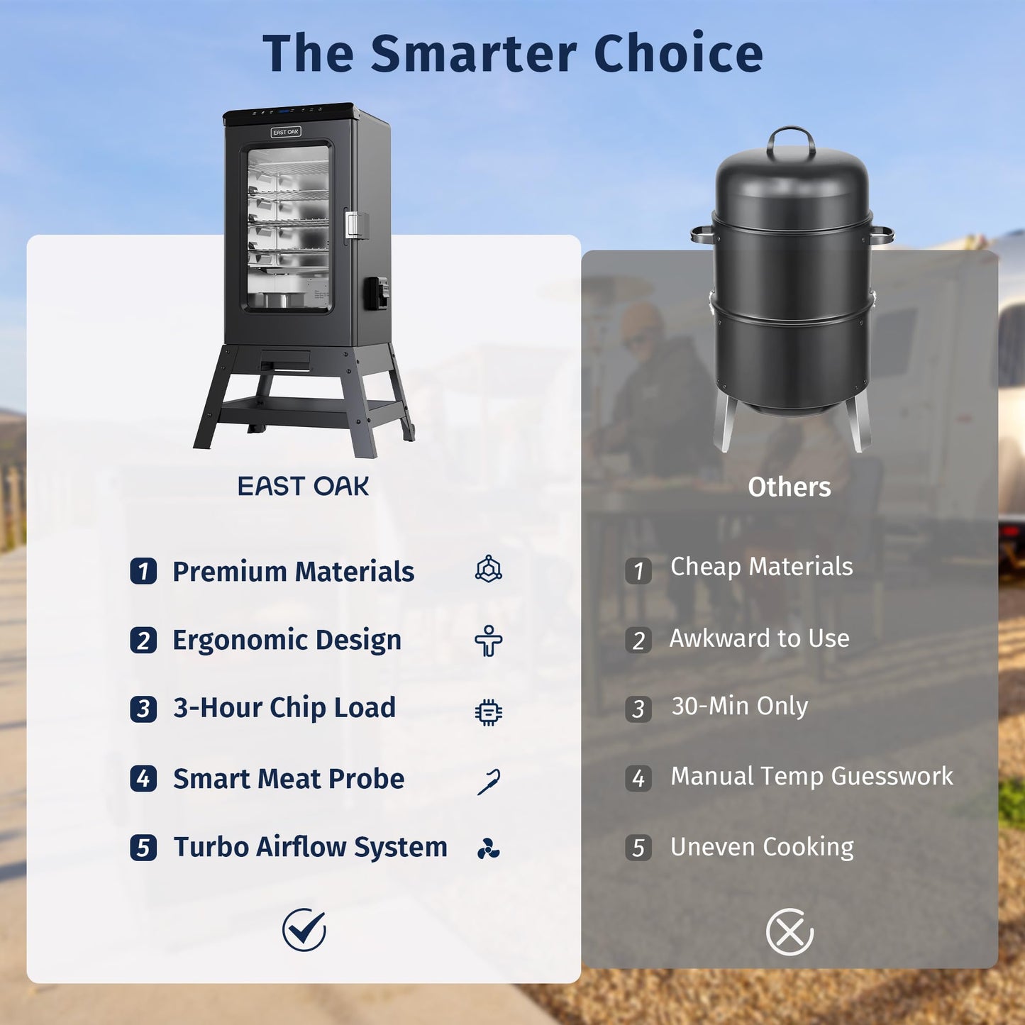 EAST OAK Ridgewood Pro 30" Electric Smoker Built-in Meat Probe & Elevated Stand for Outdoors Up to 6× Longer Smokes, Adjustable Side Chip Loader Smoke with 725 sq in Cooking Area, Night Blue