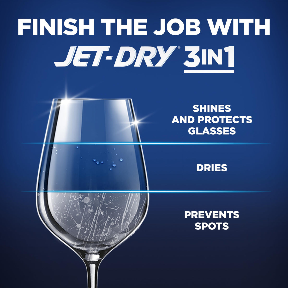 Finish Jet-Dry Dishwasher Rinse Aid, Compatible with Dishwasher Detergent, Prevents Spots & Residues, Dries, Shine & Protects, 23 oz, 225 Washes.
