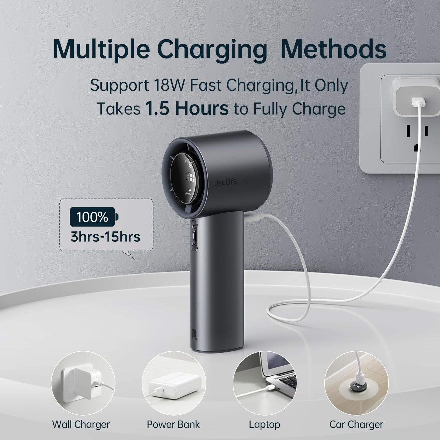 JISULIFE Handheld Fan Pro - Extreme Cooling Output: 1-100 Speed Scroll Wheel, Metal Body, Digital Display, 1.5H Fast Charge, 5000mAh-Portable Fan for Travel, Valentines Day Gifts for Her Him(Grey)