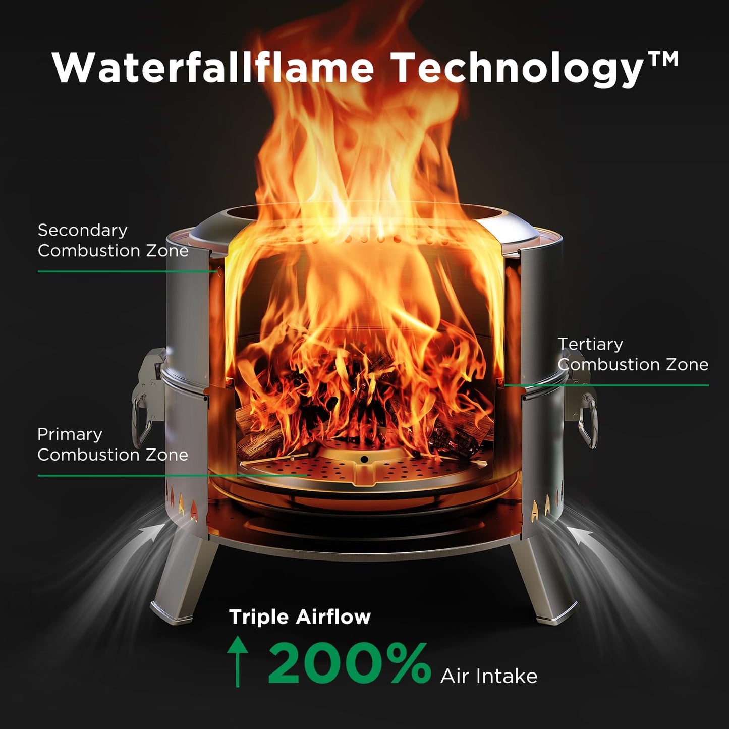 Ciays Smokeless Firepit, 17 Inch Fire Pit for Camping with Patented Technology, Portable Fire Pit for Outside with Steel Grill Rack, Fire Poker, and Bag, Easy Setup and Storage, Wood Burning