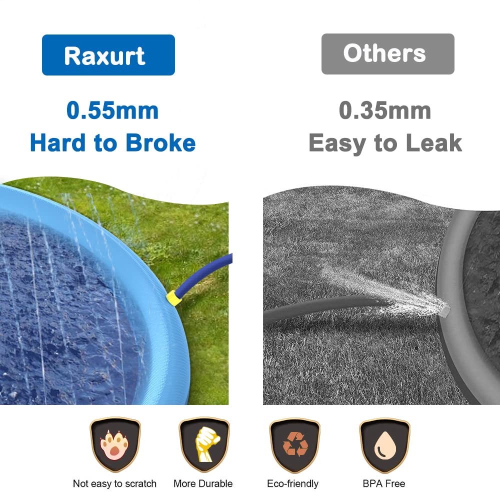 Raxurt Dog Pool, Anti-Slip Splash Pad for Dogs Kids Thickened Durable Upgrade Sprinkler Pad Pet Summer Outdoor Water Toys Backyard Fountain Play Mat, New Version Blue