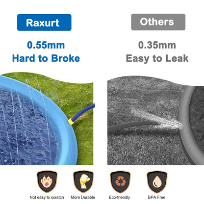Raxurt Dog Pool, Anti-Slip Splash Pad for Dogs Kids Thickened Durable Upgrade Sprinkler Pad Pet Summer Outdoor Water Toys Backyard Fountain Play Mat, New Version Blue