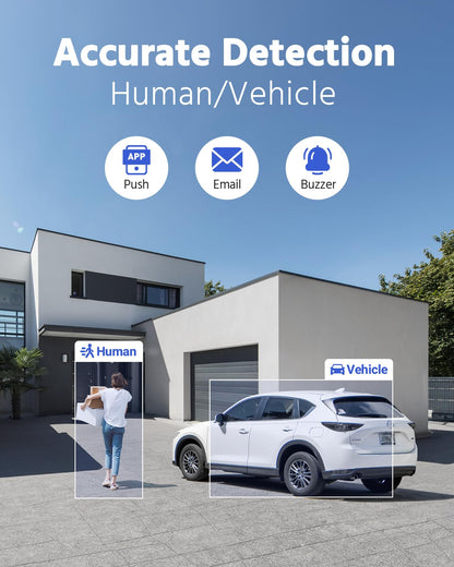 ANNKE 3K Lite Wired Security Camera System Outdoor with AI Human/Vehicle Detection, 8CH H.265+ DVR and 8 x 1920TVL 2MP IP67 Home CCTV Cameras with Smart Dual Light, Color Night Vision, 1TB Hard Drive