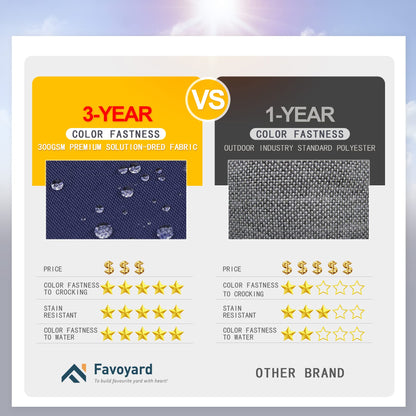 Favoyard Outdoor Bench Cushion 42 x 18 Inch Waterproof Patio Furniture Cushions 3-Year Color Fastness Garden Sofa Settee Couch Swing Pads with Handle and Adjustable Straps, Blue