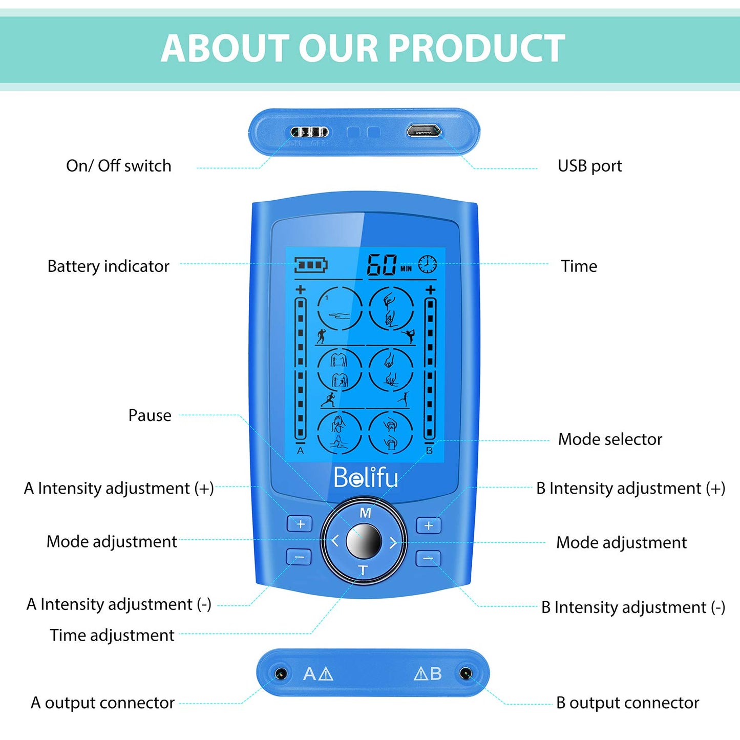 Belifu Dual Channel TENS EMS Unit 24 Modes Muscle Stimulator for Pain Relief Therapy, Electronic Pulse Massager Muscle Massager with 10 Pads, Dust-Proof Drawstring Storage Bag, Fastening Cable Ties