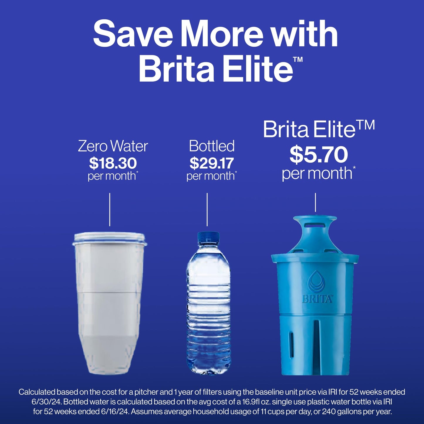 Brita Water Pitcher, Everyday Elite Filter, Removes 99% of Lead, Includes 1 Filter, 10-Cup Capacity, White