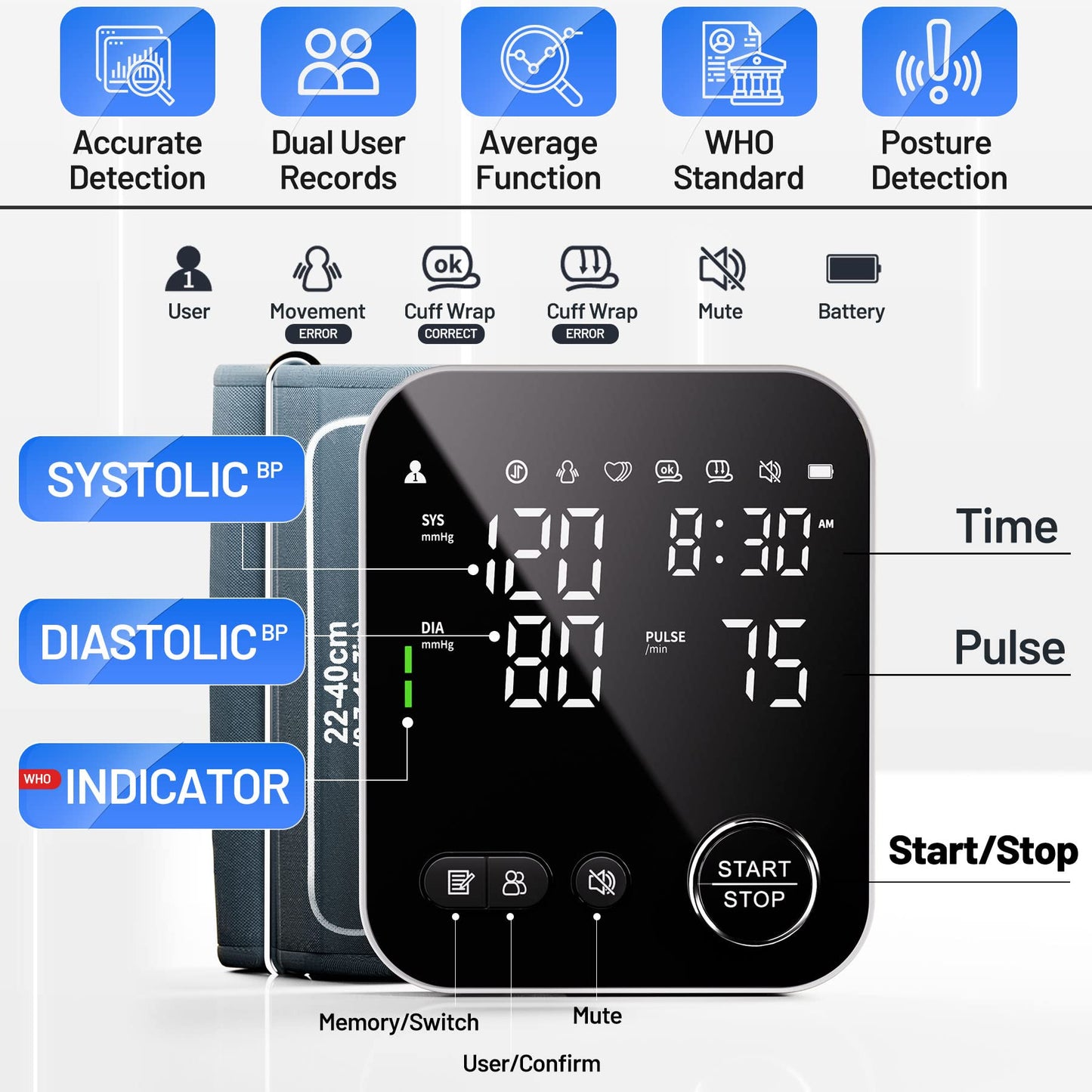 Blood Pressure Monitor Upper Arm Monitors for Home Use Adjustable 8.7"-16.5" Cuff LED Display 2x120 Memory Intelligent Voice Portable Machine with Storage Bag