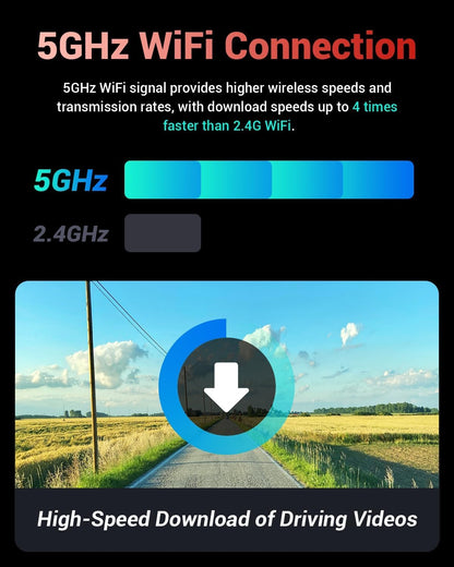 OVAMAN K600 4k Dash Cam Front and Rear, 3.59" IPS Screen, Built-in GPS 5G WiFi Dash Camera for Cars with App, UHD 2160P Night Vision Free 32G SD Card, 170° Wide Angle, HDR, 24H Parking Mode