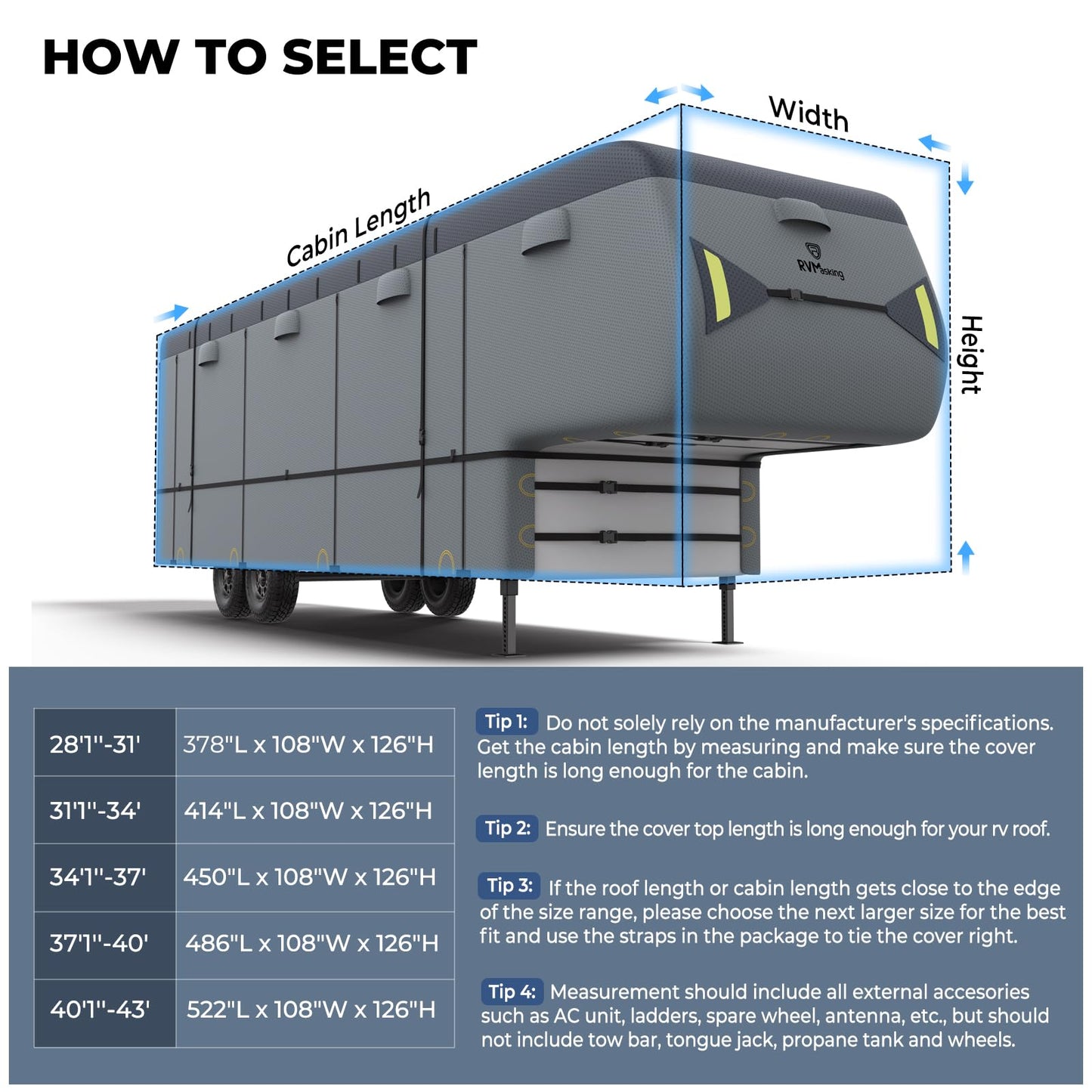 RVMasking 5th Wheel RV Cover, 37'1"-40' Heavy Duty 7 Layers Top Fifth Wheel Cover with 4 Tire Covers, Windproof Rip-Stop Anti-UV Trailer Cover, Dark Gray
