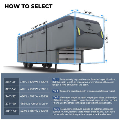 RVMasking 5th Wheel RV Cover, 37'1"-40' Heavy Duty 7 Layers Top Fifth Wheel Cover with 4 Tire Covers, Windproof Rip-Stop Anti-UV Trailer Cover, Dark Gray