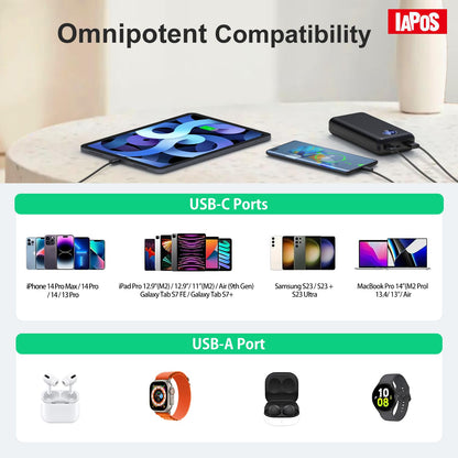 IAPOS Portable Charger 40000mah Power Bank, USB-C (22.5W) Fast Charging Battery Pack Portable Phone Charger for iPhone 15/14/13 Series, Android Samsung Galaxy, for Travel Camping - Black