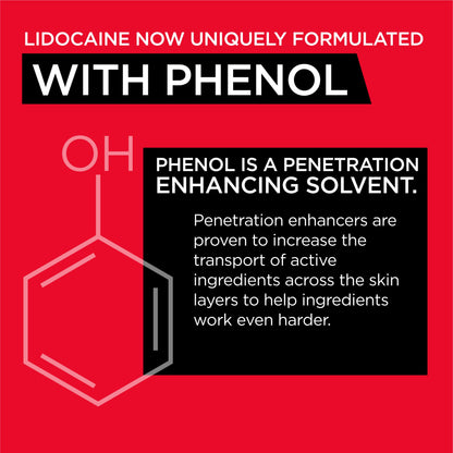 ABSORBINE JR. PRO Maximum Strength Lidocaine Roll-On for Fast Nerve and Muscle Pain Relief