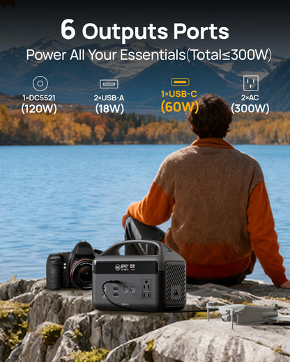 DaranEner Portable Power Station 60,000mAh, 192Wh LiFePO4 Battery Backup w/2 300W (Surge 600W) AC Outlets, 2H Fast Charging, Power Bank for Hurricane Emergency/Home/Outdoor Camping/RVs Use