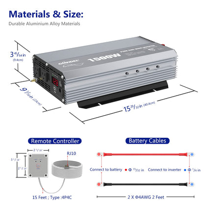 GIANDEL Power Inverter 1500W Pure Sine Wave DC 12V to AC 110V 120V with Dual AC Outlets & LED Dsiplay Remote Controller 2.4A USB Port for RVs Trucks Boats