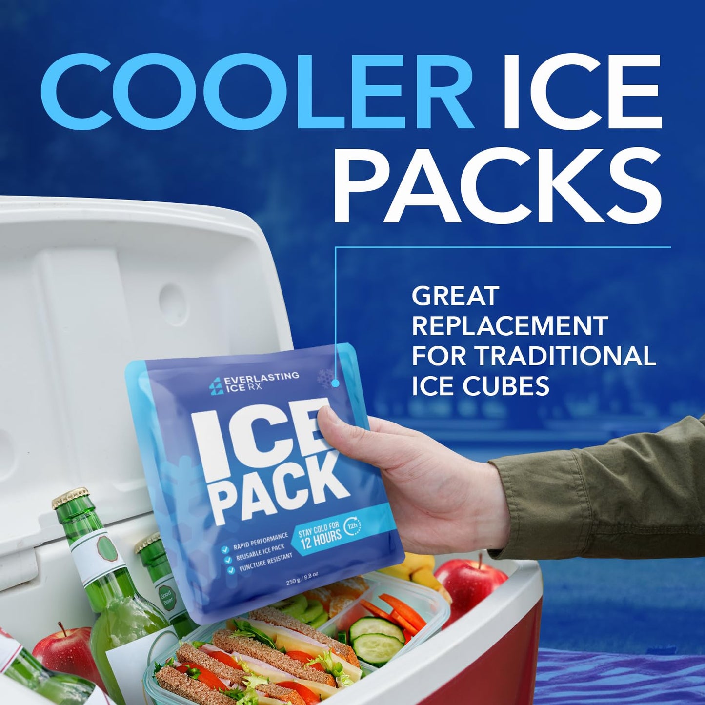 Rapid Performance Reusable Ice Packs for Lunch Boxes, Lunch Bags or Coolers | 4 Pack | Cold for Up to 12 Hours | Ice Packs for Cooler, Long Lasting for Camping, Outdoors & Beach
