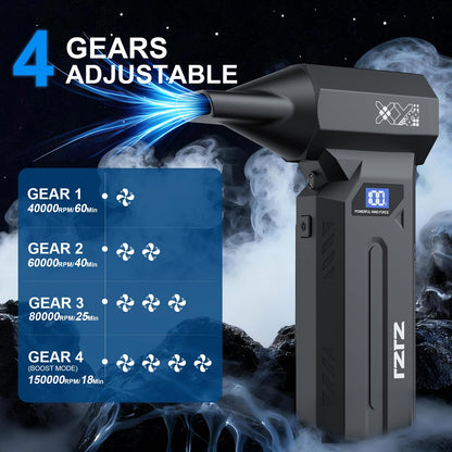 ZJZJ Compressed Air Duster, 150000RPM Powerful Electric Air Duster, 4-Gears Adjustable Cordless Air Blower with LED Light, Rechargeable Dust Blower for Computer, Keyboard, Outdoor, Home and Car