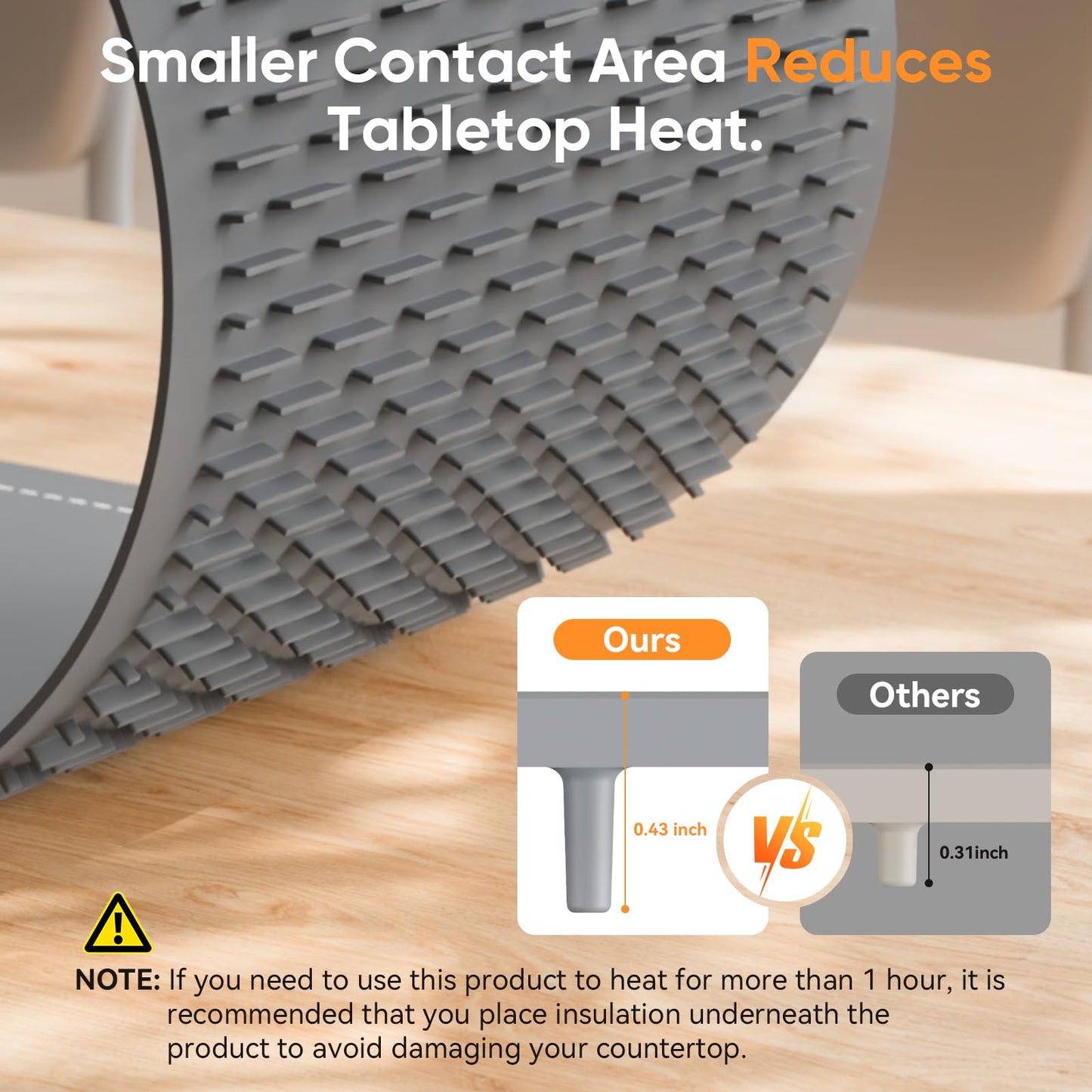 NEWKITCHEN Warming Mat for Food, (XXL 36"x16") Food Warming Mat for Countertop Upgrade Graphene Fast Full Surface Heating -Versatile Food Warmer for Gatherings, Parties, Everyday Use