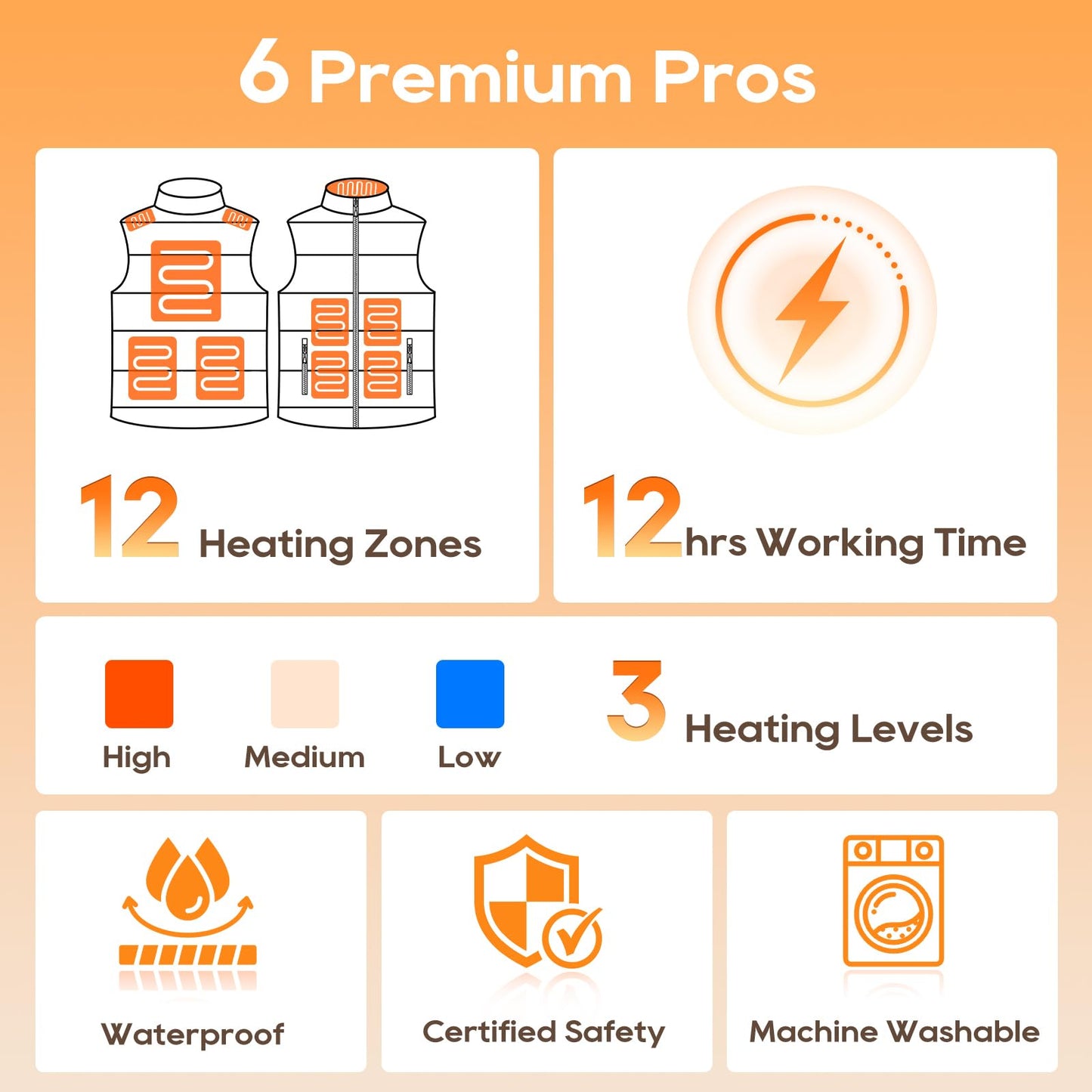 Weamest Heated Vest for Men Women with 16000mAh 7.4V Battery Pack Included, Size Adjustable Heated Vests for Winter