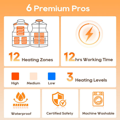 Weamest Heated Vest for Men Women with 16000mAh 7.4V Battery Pack Included, Size Adjustable Heated Vests for Winter Outdoor Hunting Skiing Camping