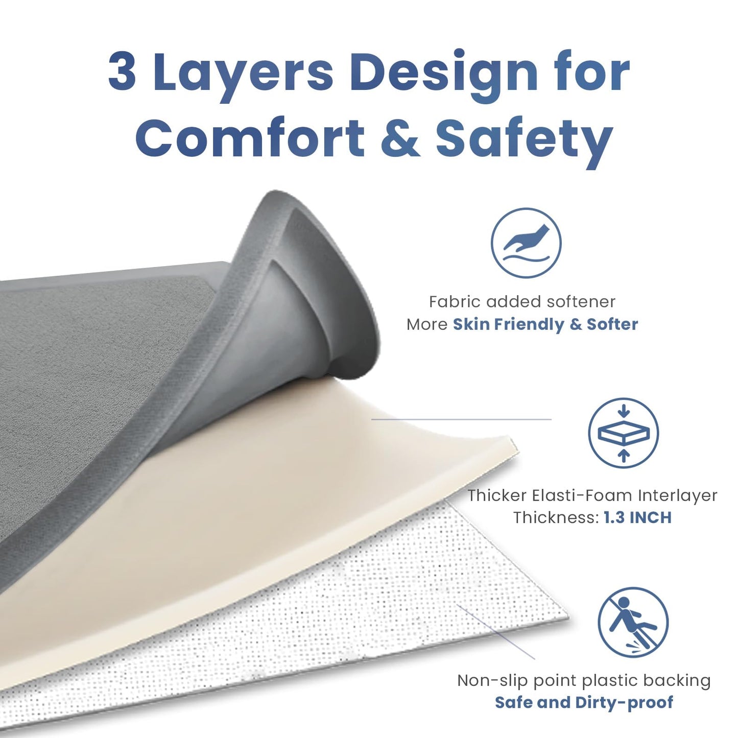 Huloo Sleep Ultra Soft Baby Play Mat for Floor,1.3" Thick Elasti-Foam 50x50 Playpen Mat for Toddlers Infant kids,Non-Slip Backing Safe for Crawling&Tummy Time,Tatami Style (Dark Grey)