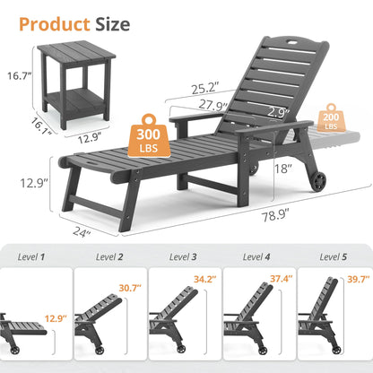 LUE BONA Chaise Lounge Chairs Set with Table, 3-Piece, 79'' Oversized HDPS Chaise Lounger, 5 Positions Adjustable Lounge Chairs, Pool Lounge Chair with Wheels for Poolside, 3 Year Warranty, Dark Gray