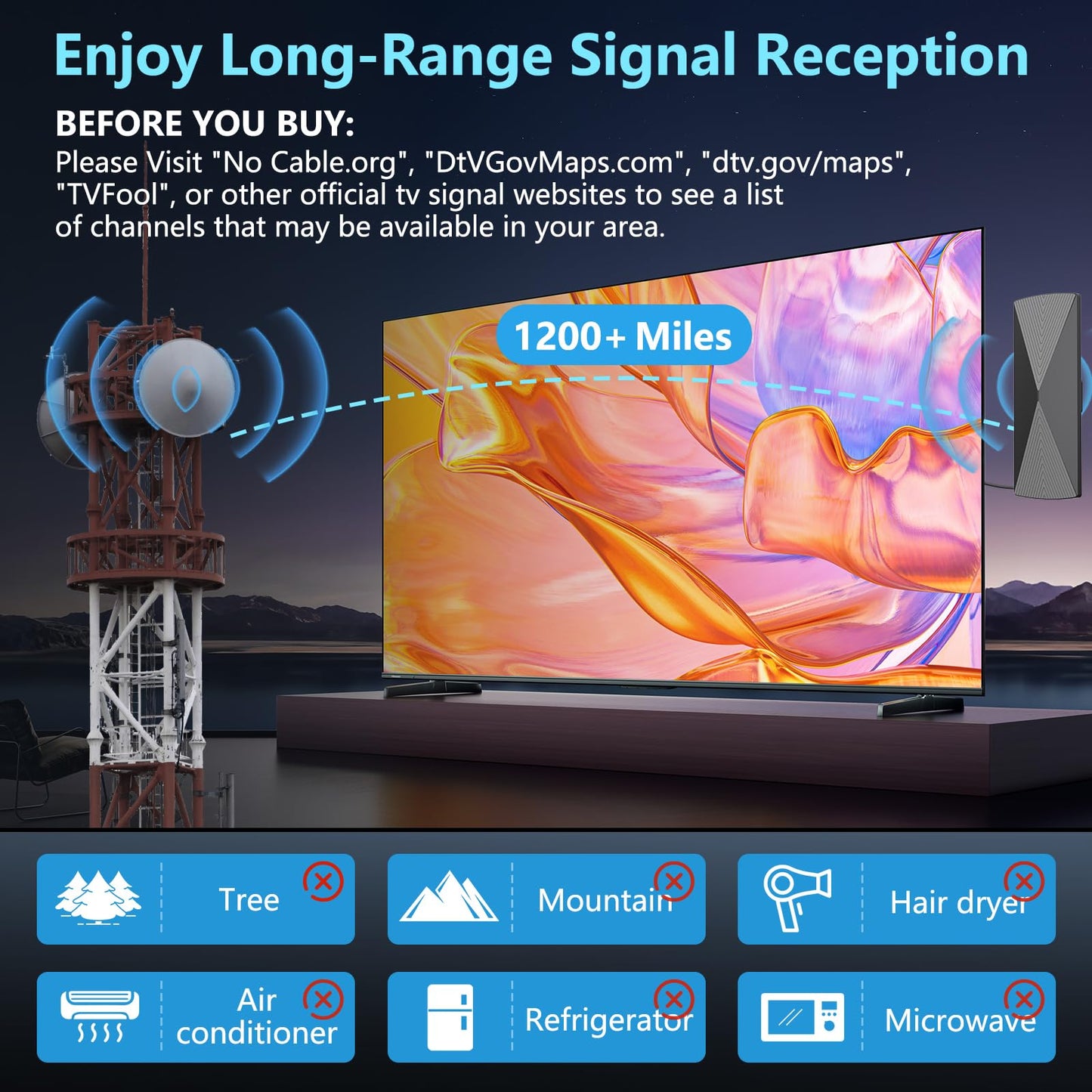 2025 TV Antenna,1200+ Miles Long Range TV Antenna, HD Digital TV Antenna Indoor with Signal Booster, Antenna for Smart TV and All Older TV's-Supports 4K 1080p -33ft Long Cables