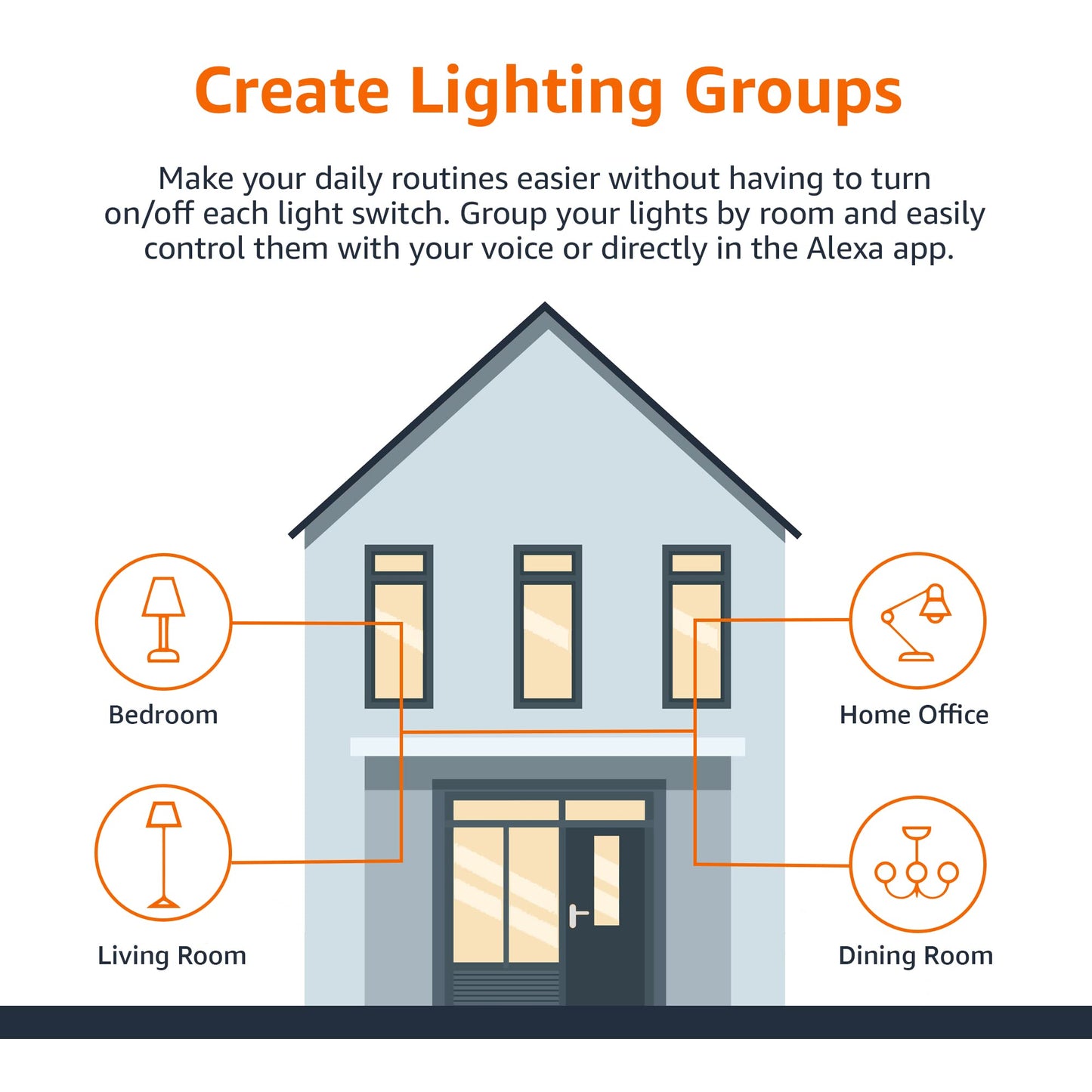 Amazon Basics Smart A19 LED Light Bulb, Color Changing, 9W (60W Equivalent), 800LM, Works with Alexa Only, 2.4 GHz Wi-Fi, No Hub Required, 4 Pack