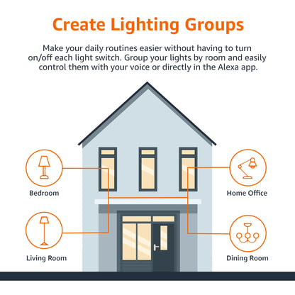 Amazon Basics Smart A19 LED Light Bulb, Color Changing, 9W (60W Equivalent), 800LM, Works with Alexa Only, 2.4 GHz Wi-Fi, No Hub Required, 4 Pack