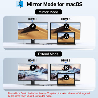 USB C Docking Station Dual HDMI Monitor, USB C to Dual HDMI Adapter with 2HDMI Ports, PD Charging, SD/TF, USB A&C 3.0 Ports, Laptop Docking Station for Dell XPS/HP/Lenovo/Surface/Yoga etc