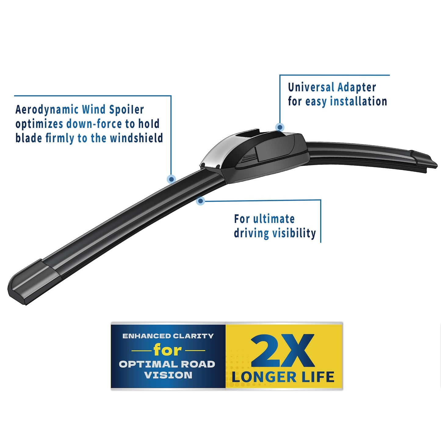 JINGOU 22" + 20" Front Windshield Wiper Blades Compatible with 2016-2022 Toyota Tacoma 2003-2009 Toyota 4Runner OEM QUALITY Premium All-Season Automotive Replacement Wipers(Pack of 2)