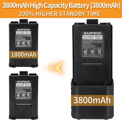 BAOFENG UV-5R Ham Radio Handheld Long Range 8w Upgrade UV5R Walkie Talkies M-5R 5RX Rechargeable 3800mAh Battery Multi Band Two Way Radio for Hunting Hiking,2 Pack (M-5R-4 Antenna)