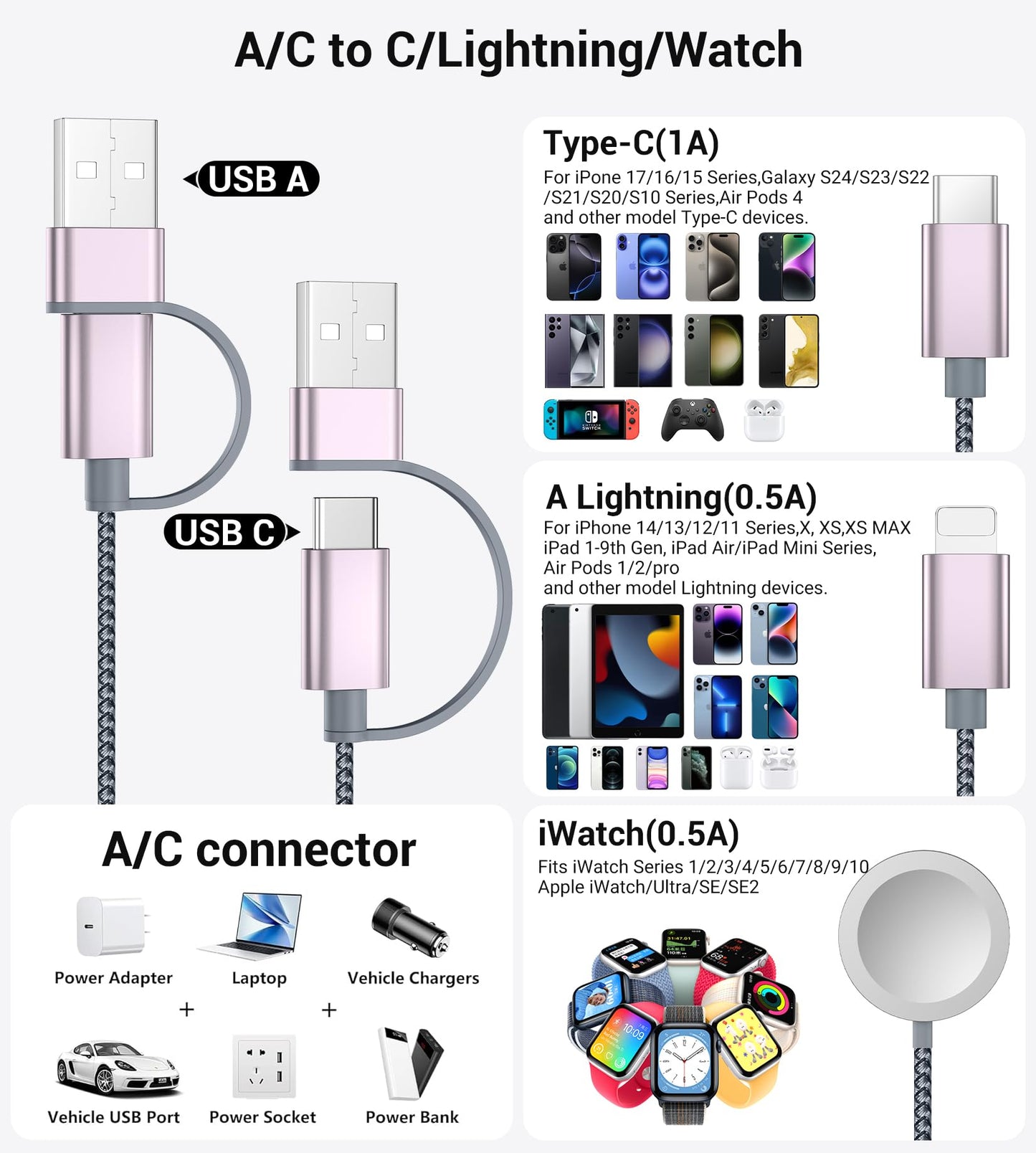 Temdan for Travel Essentials,3 in 2 USB C Cable for Apple Watch Charger/iPhone 17 Charger/Lightning,Multi Charging Cable Cord,Vacation Camping Essentials,Portable Designed for iWatch &iPhone 16-12-4FT