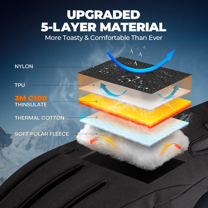krosa 5-Layer Winter Gloves for Men & Women Made with 3M Thinsulate, -20℉ Waterproof Gloves for Cold Weather, Snow Ski Gloves with 10 Touchscreen Fingers