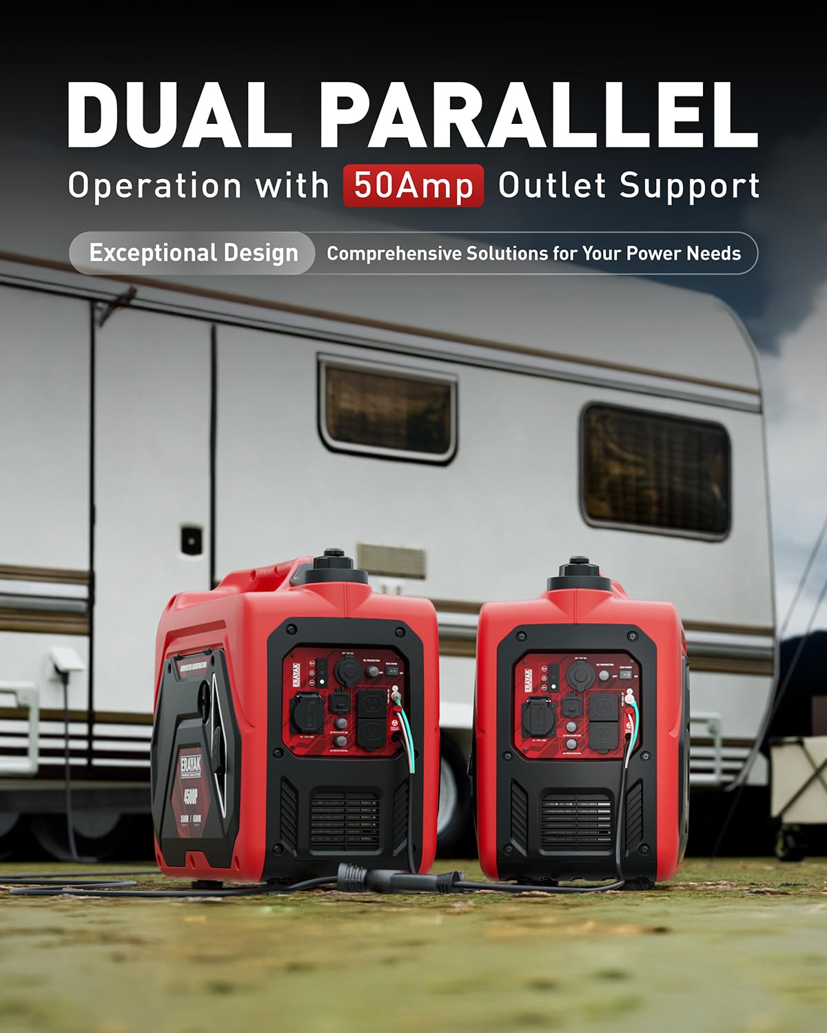 ERAYAK 4500W Portable Inverter Generator for Home Use, Super Quiet Small Generator for Camping Outdoor Emergency Power Backup, Gas Powered Engine, ECO Mode, EPA Compliant