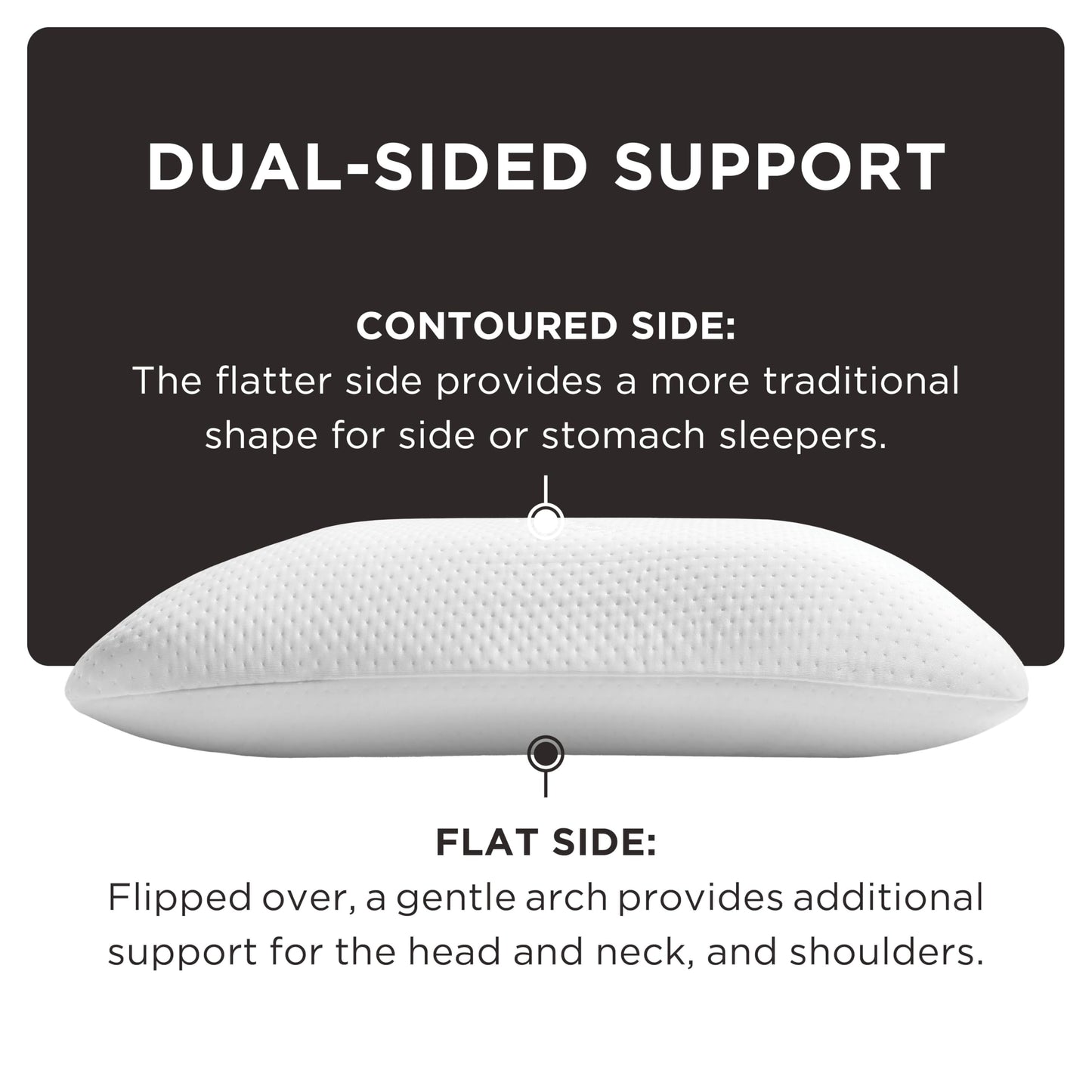 Tempur-Pedic Memory Foam Symphony Pillow Luxury Soft Feel, Standard, White