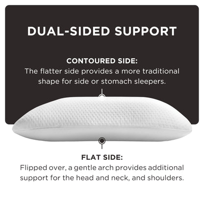 Tempur-Pedic Memory Foam Symphony Pillow Luxury Soft Feel, Standard, White