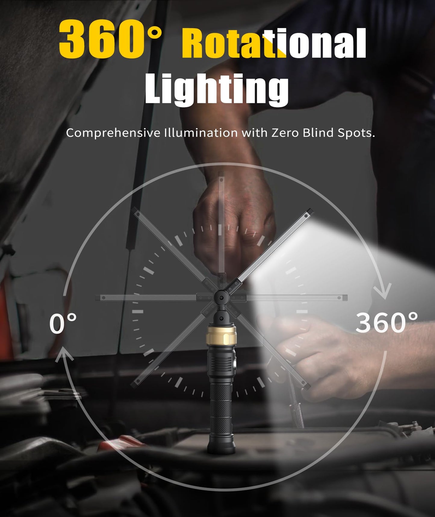 HOTLIGH Rechaegeable Work Light, 5000mAh Magnetic flashlight with 360° Rotate Foldable Design, 1200 Lumens Led Work Light, Mechanic Light for Car Repairing/Emergency, Mens Valentines Day Gifts for Him