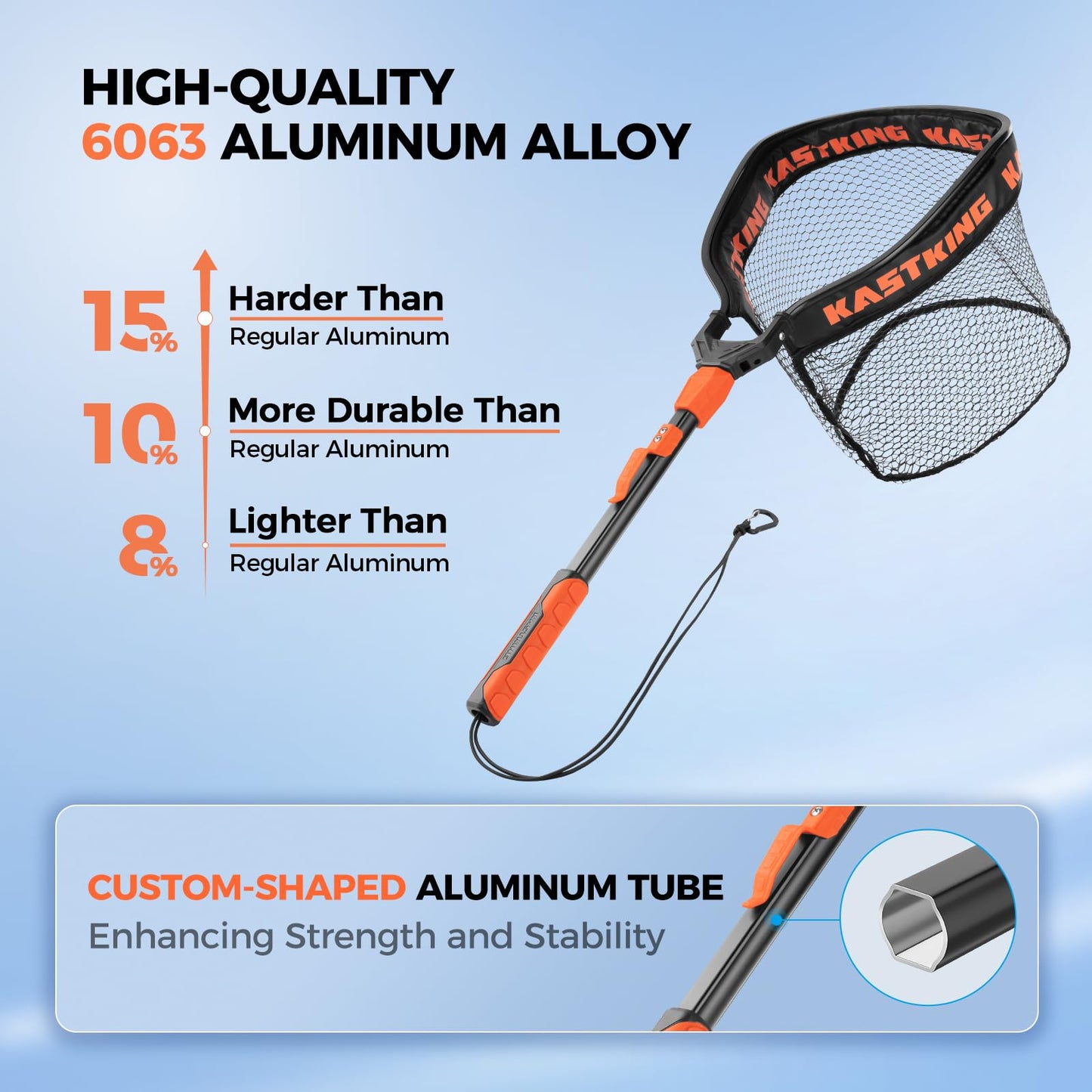 KastKing Titanet Fishing PVC Net - 32" Full
