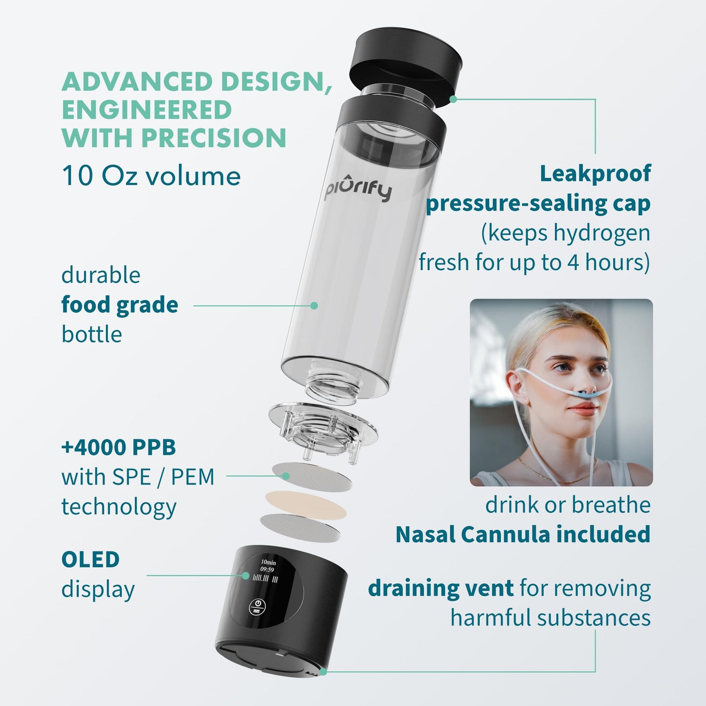 Hydrogen Water Bottle Generator - Up to 4100+ PPB Concentration - SPE/PEM Technology - Certified H2 Generator - Portable Athletic Performance & Hydration System - 6-Hour Hydrogen Retention (Black)