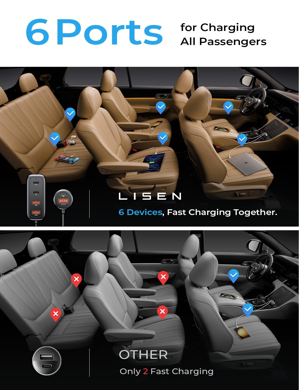 AINOPE 108W USB C Car Charger with 6 Fast Charging Ports, Road Trip Essentials Cigarette Lighter Car Travel Essentials for Long Trips Kids for iPhone 16 15 Pro Max 14 iPad S24 S25 Hire Tablet