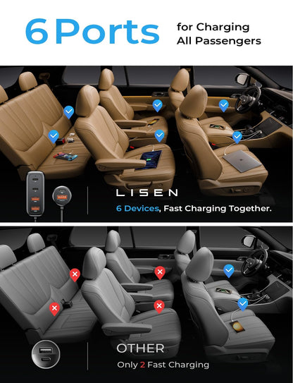 AINOPE 108W USB C Car Charger with 6 Fast Charging Ports, Road Trip Essentials Cigarette Lighter Car Travel Essentials for Long Trips Kids for iPhone 16 15 Pro Max 14 iPad S24 S25 Hire Tablet