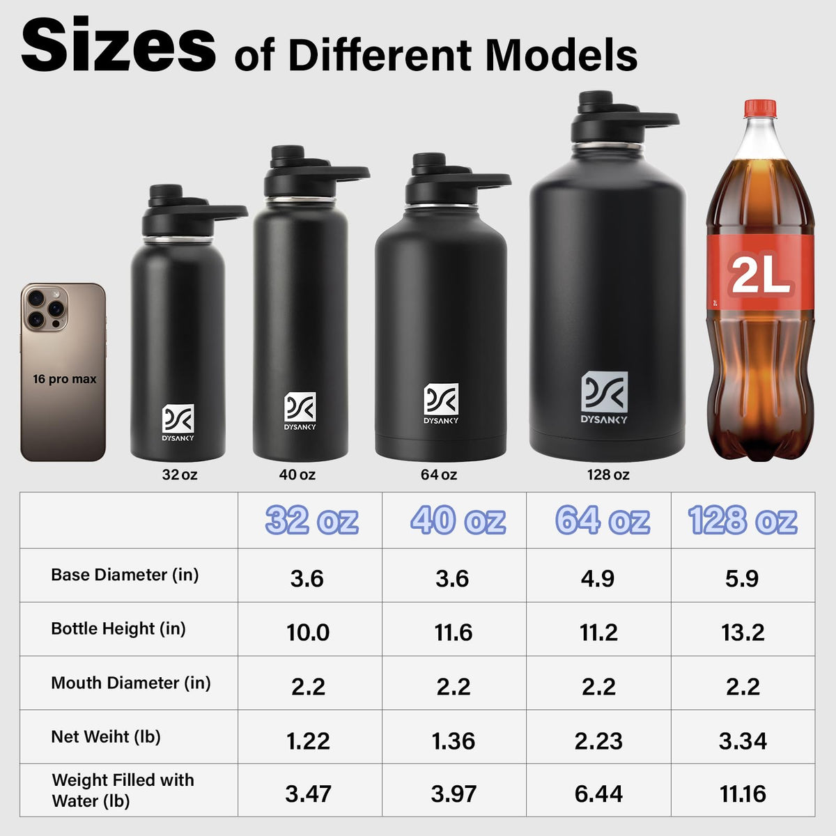 DYSANKY 1 Gallon Water Bottle Insulated | Thickened Stainless Steel Vacuum Metal Water Jug | Portable Sports Large Thermos for Gym and Hiking with Straw, Carrier Bag, Handle Strap | BPA-Free 128 oz