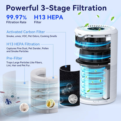 Air Purifiers for Home Large Room Up to 1680 Ft², Tailulu H13 HEPA Air Filter Cleaner, 360° Air Intake & Outlet,Smoke Dust Pollen,15dB Sleep Mode Air Purifiers for Bedroom Living Room, Kitchen, Office