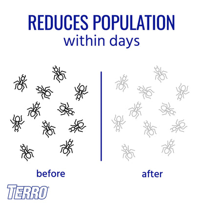 TERRO T300B Indoor Liquid Ant Killer , 12 Bait Stations