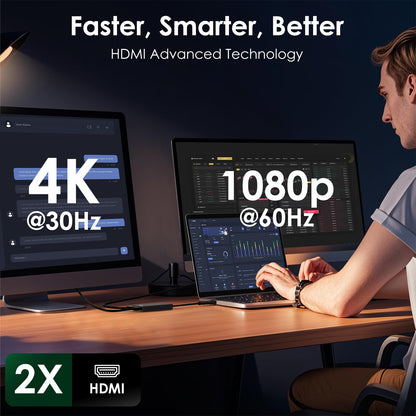 HDMI Splitter for Dual Monitors, Universal Video Graphics Adapter for Thunderbolt 5/4/3, USB 4, USB-A/C, Mac and Windows, USB-C to 4K@30Hz &1080p@60Hz HDMI Extender for Windows & MacBook M1/M2/M3/M4