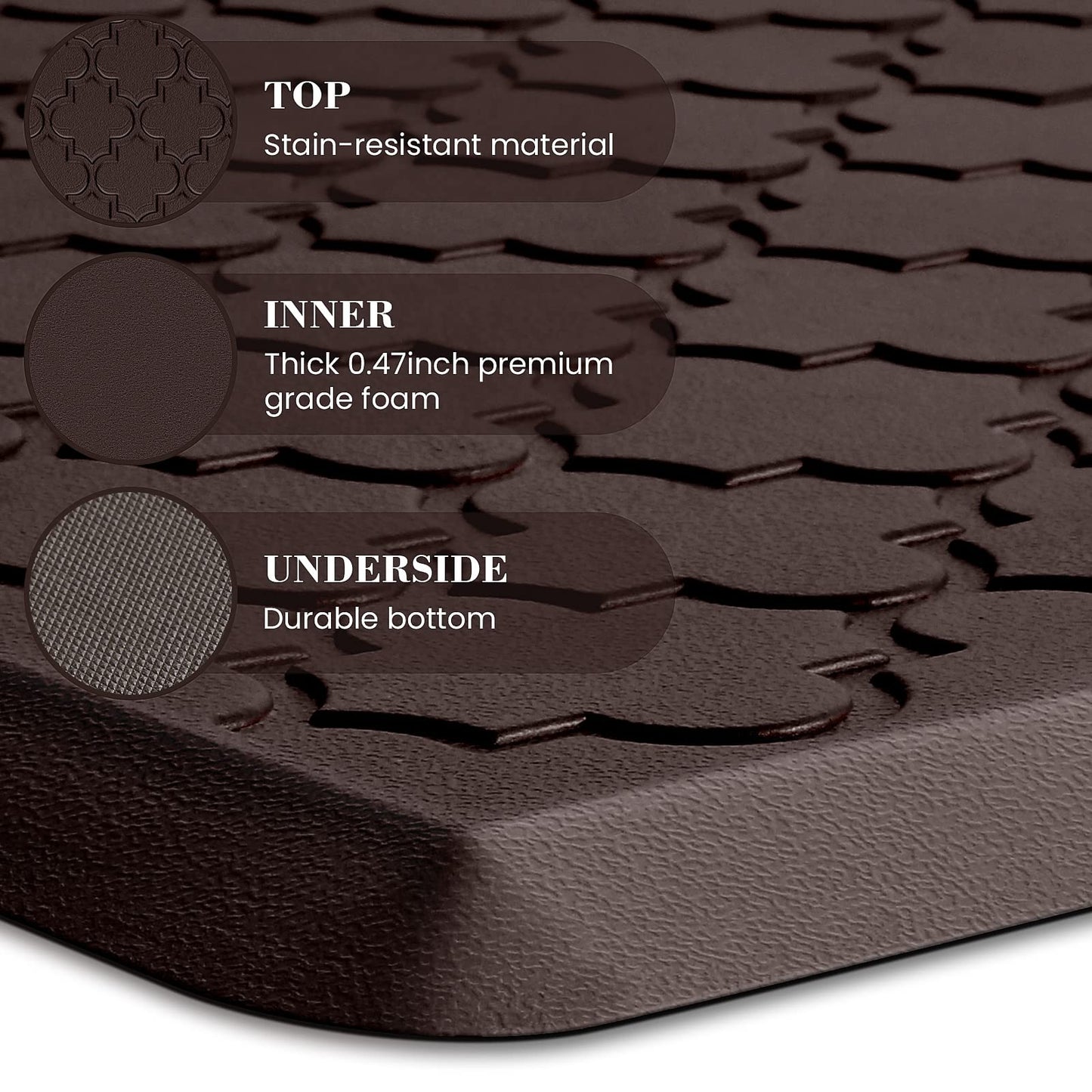 Kitchen Mat [2 PCS] Cushioned Anti-Fatigue Floor Mat, Waterproof Non-Skid Ergonomic Comfort Foam Rugs, Standing Mat for Kitchen, Floor,Office, Sink, Laundry(Chocolate)