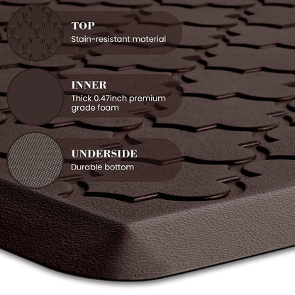 Kitchen Mat [2 PCS] Cushioned Anti-Fatigue Floor Mat, Waterproof Non-Skid Ergonomic Comfort Foam Rugs, Standing Mat for Kitchen, Floor,Office, Sink, Laundry(Chocolate)
