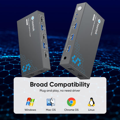 USB 3.0 HDMI KVM Switch 1 Monitors 2 Computers, 4K@60Hz KVM Switches for 2 Computers Sharing Monitor Keyboard Mouse Hard Drives Printer, with EDID Adaptive, 2USB Cable and Controller