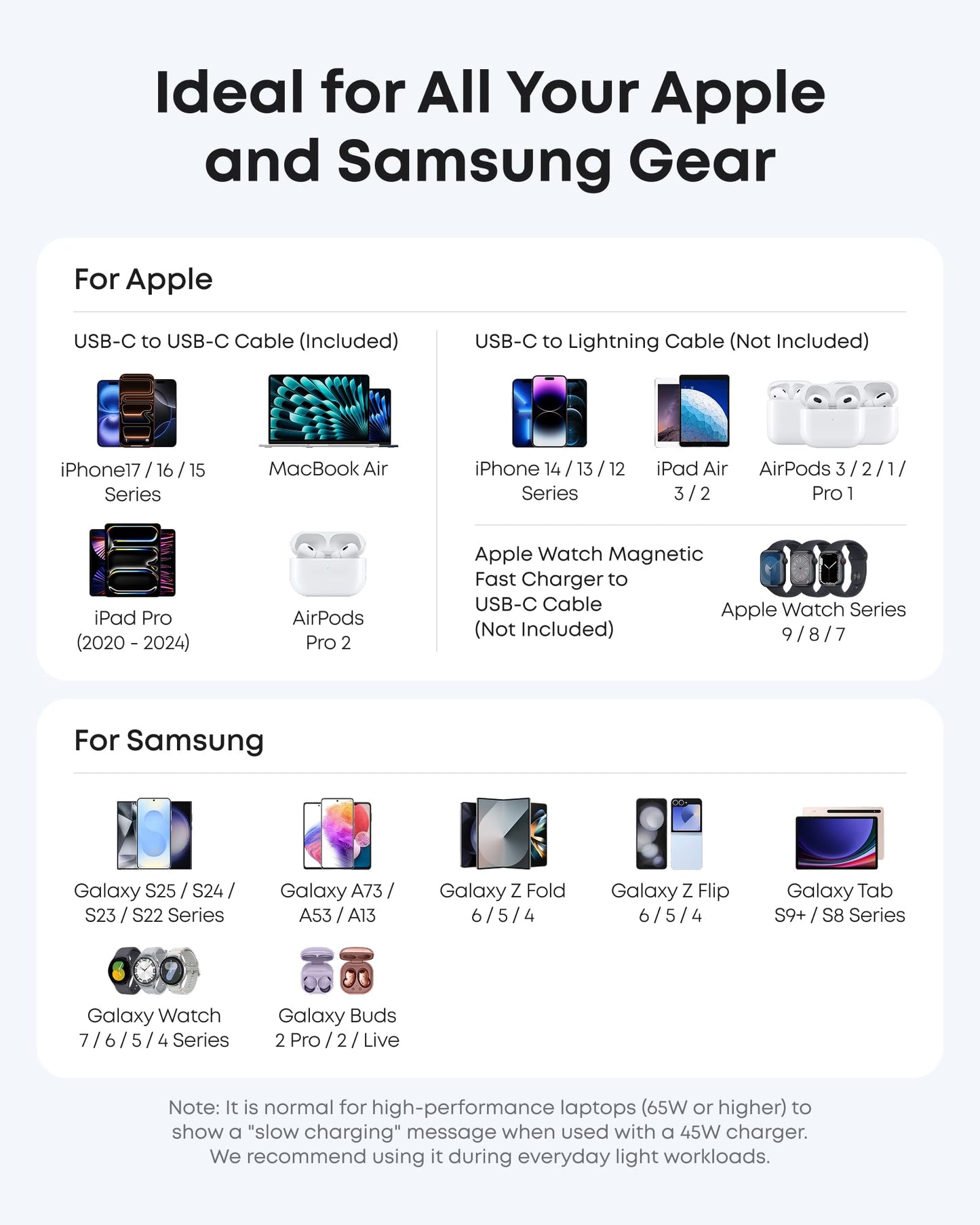 Anker Nano 45W Type C Charger Fast Charging, Compact and Foldable Plug USB C Charger Block for iPhone 17/16 Series, MacBook, Pixel 9, iPad, Samsung Galaxy S25 Ultra / S24 Series (6 ft Cable Included)